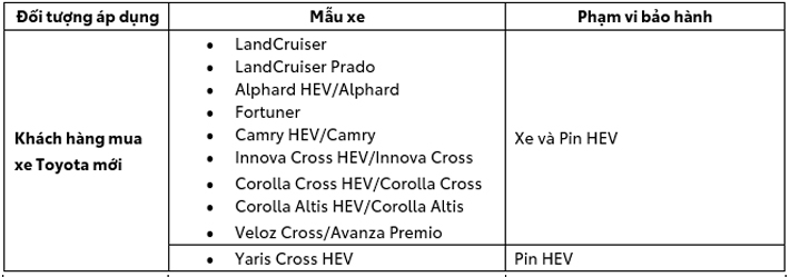 Khuyen-mai-thang-1-2026-3