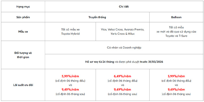 khuyen-mai-mua-xe-thang-3-2026-1