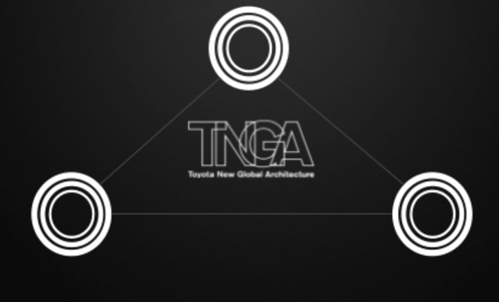 Nền tảng TNGA trên xe Toyota là gì?