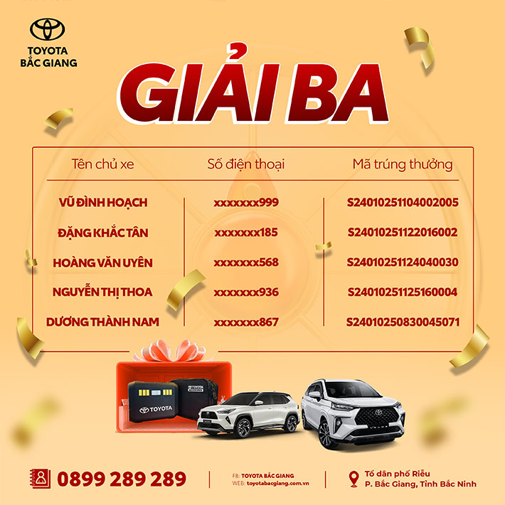 Ket-qua-quay-thuong-thang-vang-dich-vu-toyota-bac-giang-2