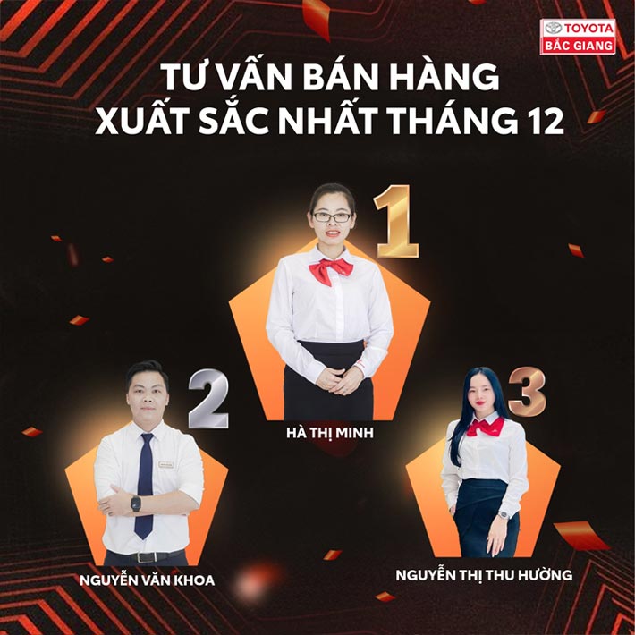 khen-thuong-ca-nhan-tap-the-xuat-sac-thang-12-1