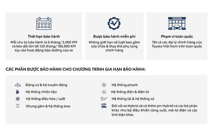 Gia-han-bao-hanh-xe-toyota-10-nam