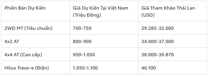 Toyota-hilux-2026-chot-lich-ra-mat-5