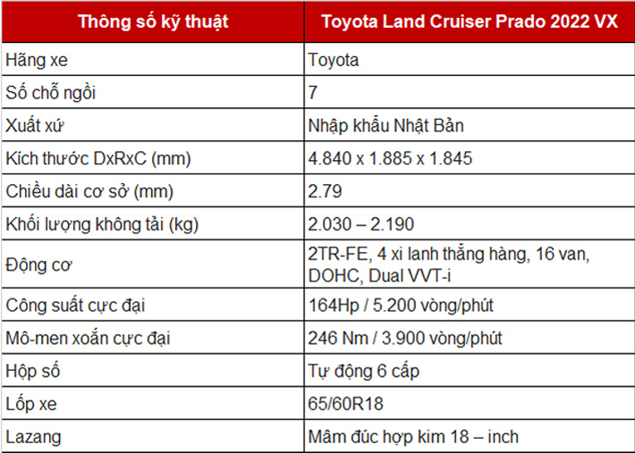 Đánh giá Toyota Land Cruiser Prado bản nâng cấp 2022