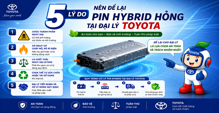 Pin Hybrid hỏng cần xử lý như nào? 