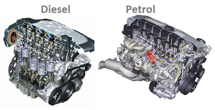 Sự khác biệt giữa ô tô máy dầu và máy xăng