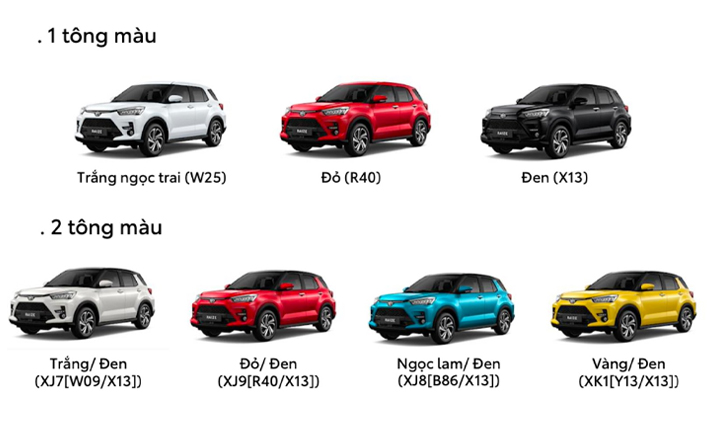 Toyota Raize - giá lăn bánh và thông số chi tiết