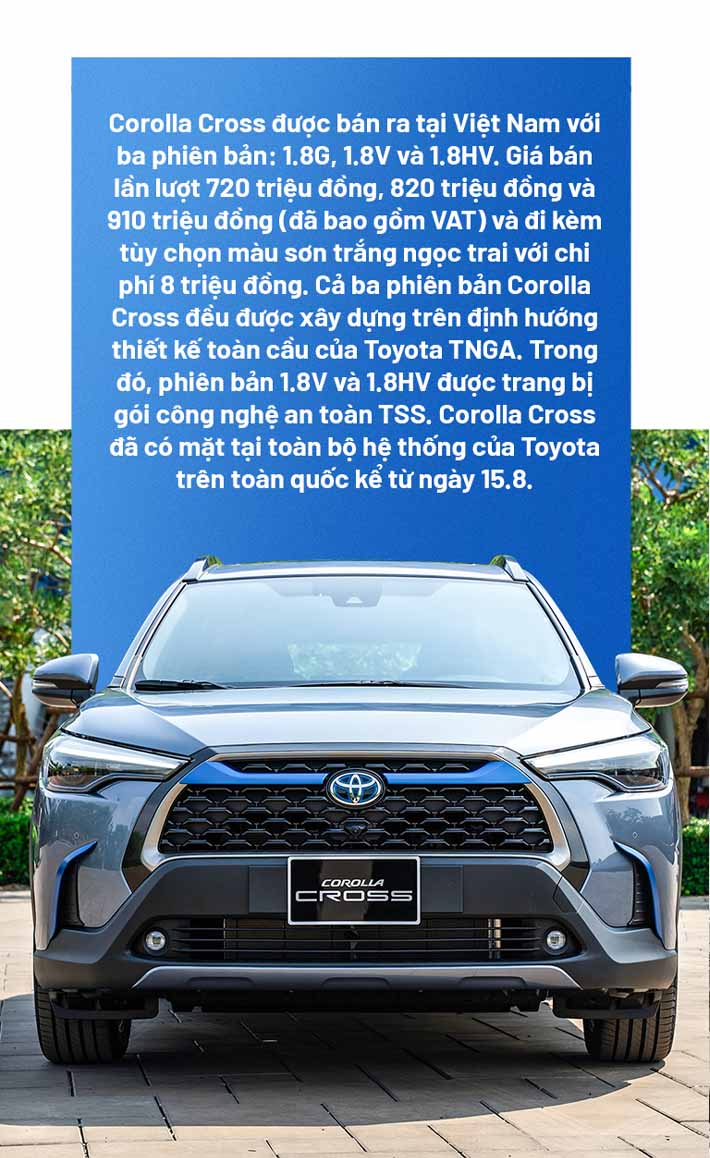 Toyota Cross - Tiên phong thay đổi cuộc chơi